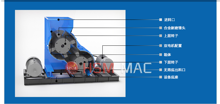  1000x1000型双级煤矸石粉碎机时产量多少？多少钱