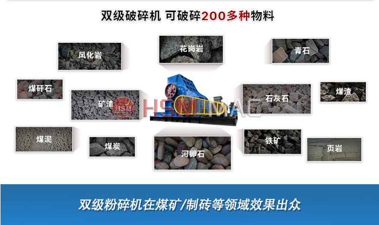 砖厂处理煤矸石页岩适合用哪种粉碎机？多少钱一台