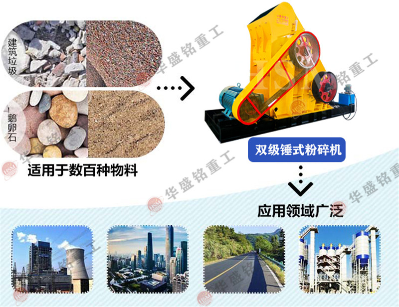 双级无筛底粉碎机 石灰岩粉碎机