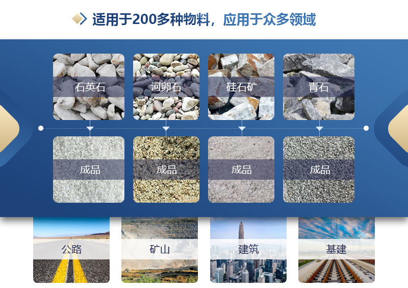 废渣粉碎机破碎物料对比